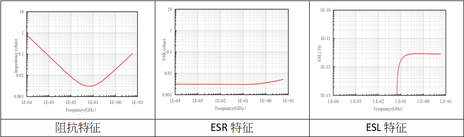 产品特性图.png